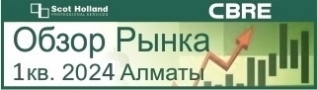 Обзор рынка 1 кв. Алматы 2023