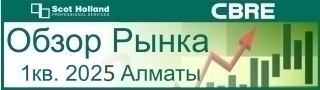 Обзор рынка  1 кв. Алматы 2025