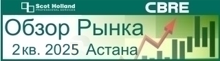 Обзор рынка 2 кв. Астана 2025