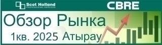 Обзор рынка 1 кв. Атырау 2025